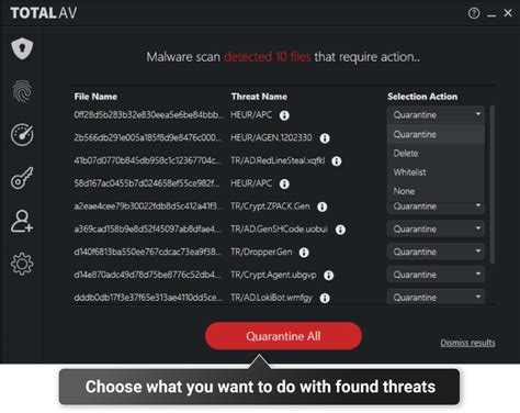 is totalav legit